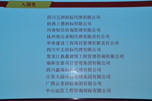 �Ĵ����ޡ������ϵ¡����Ϻ��ŵ�������������Χ��ȫ�������ɹ�ʮ����������������Χ����