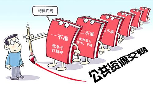 ���ӡ������ƽ̨����ϸ�� ��ȷ����ְ��ֹ�