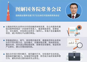 ���ǿ��ͬ��Э���ƹ�PPPģʽ